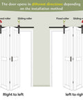 Double 14 Inch Bifold Barn Doors 28 By 84 Inches White, Bi Fold Sliding Closet Doors With Hardware Kit Included, installation guide