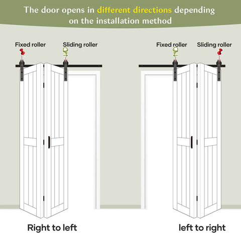 Double 14 Inch Bifold Barn Doors 28 By 84 Inches White, Bi Fold Sliding Closet Doors With Hardware Kit Included, installation guide