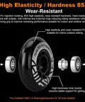 High elasticity 85A PU 76mm skate wheel with ABEC9 bearings and spacers, Eight Pack Inline Skate Wheels Set 72mm 76mm 80mm With ABEC9 Bearings And 85A PU Durometer For A Smooth, Fast Spin And A Dope Ride, Fits Rollerblade Roller Derby And K2 Skates, Replacement Wheels With Spacers