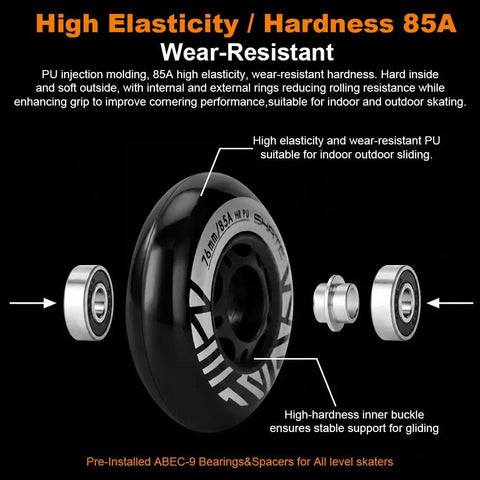 High elasticity 85A PU 76mm skate wheel with ABEC9 bearings and spacers, Eight Pack Inline Skate Wheels Set 72mm 76mm 80mm With ABEC9 Bearings And 85A PU Durometer For A Smooth, Fast Spin And A Dope Ride, Fits Rollerblade Roller Derby And K2 Skates, Replacement Wheels With Spacers