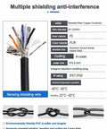 Durable Must Have M12 A Coded 5 Pin Male To Female Control Cable showing shielding and wire specifications