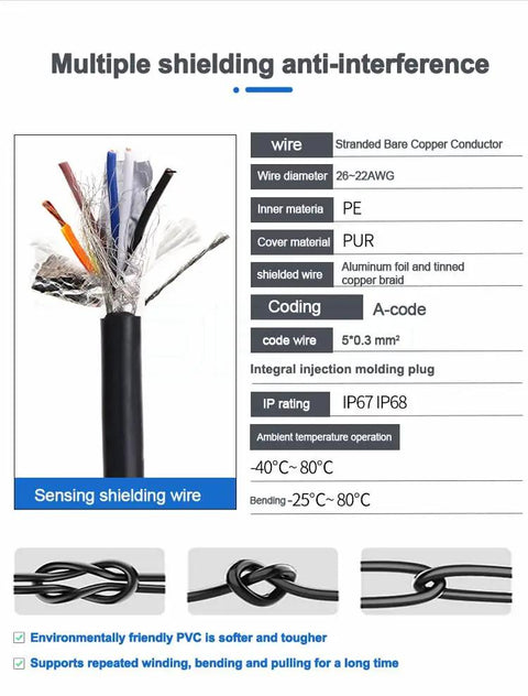 Durable Must Have M12 A Coded 5 Pin Male To Female Control Cable showing shielding and wire specifications