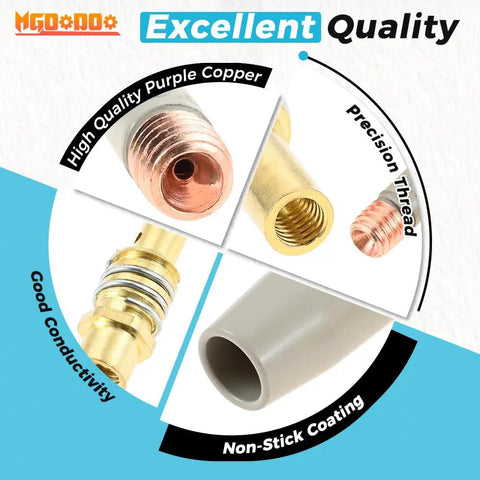Close-up of Complete 14 Piece MIG Welding Tips Kit With Non Stick Coating For Slag Protection showing copper tips and nozzle
