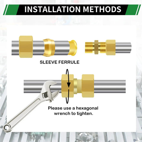 Installation methods for brass compression sleeves ferrules fittings on gas lines, showing wrench tightening instructions