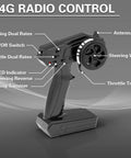 2.4GHz remote controller for Rad High Speed RC Boat For Adults Up To 20 MPH With 2 Batteries And Reverse, showing labeled parts.