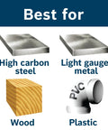High carbon steel, light gauge metal, wood, and plastic suitable for Titanium Coated Step Drill Bit With Self Starting Point And Double Flute For Clean Holes In Thin Sheet Metal Up To One Eighth Inch Heat Reducing Longer Life Make It Your Go To Tool For Metal Work