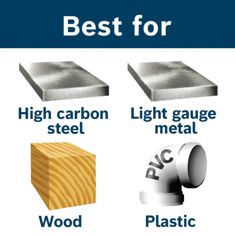Image showing materials compatible with Three Flat Shank Titanium Nitride Coated Drill Bit Set: carbon steel, metal, wood, plastic.
