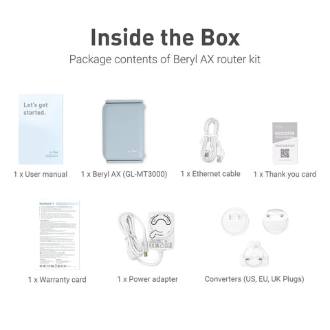 Travel WiFi 6 Router With 2.5G WAN Port And USB 3.0 box contents including router, cables, power adapter, and manuals