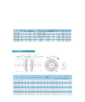 Industrial Grade Powder Clutch And Brake System With LZ PC 0.6KG, 150N Torque, 1800 R/min Drive technical specifications.