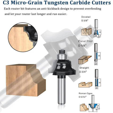 C3 micro-grain tungsten carbide router bits with anti-kickback design and component illustrations for various woodworking tasks.