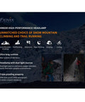 HM65R Dual Beam Headlamp With USB C Rechargeable 1400 Lumen Output, spotlight and flood, outdoor use in snowy mountain terrain