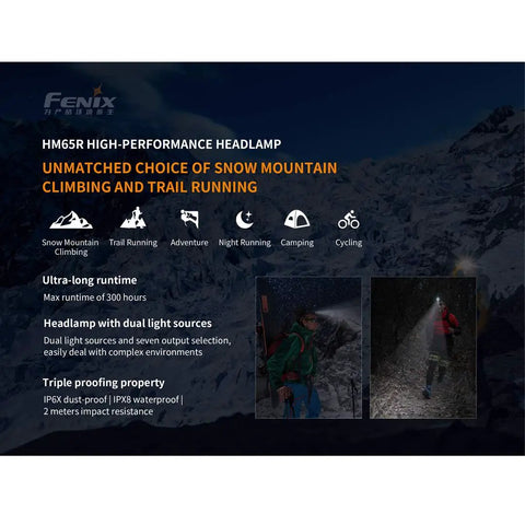 HM65R Dual Beam Headlamp With USB C Rechargeable 1400 Lumen Output, spotlight and flood, outdoor use in snowy mountain terrain