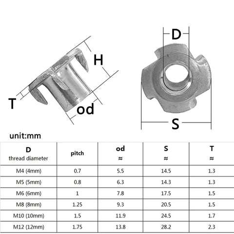 Heavy Duty Steel Four Claw Blind Pronged Tee Nut Set For Speaker And Furniture, size chart dimensions M4 to M12 thickened inserts.