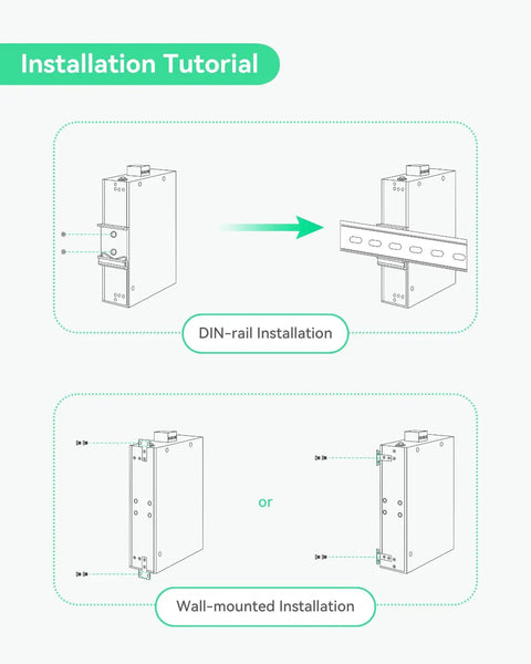 Installation tutorial for Ultimate Industrial 12-Port L2+ Cloud Managed PoE Switch showing DIN-rail and wall-mounted options