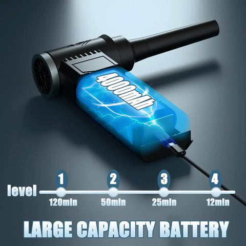 Cordless Air Duster 120000 RPM Turbocharged Blower with 4 Speed Settings showcasing a powerful 4000mAh battery and runtime chart.