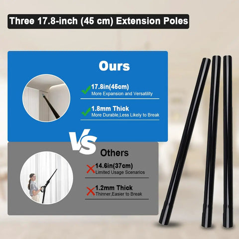 Comparison of extension poles with highlighted 17.8-inch length and 1.8mm thickness, part of 16 Piece Universal Vacuum Attachments Kit.