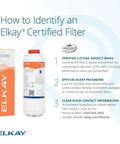 Packaging and label of Lead And Microplastics Reducing Water Filter For Coolers And Fountains NSF Certified 51299C