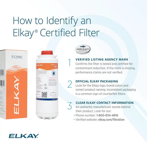 Packaging and label of Lead And Microplastics Reducing Water Filter For Coolers And Fountains NSF Certified 51299C
