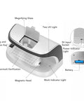 High Speed Money Counter With UV MG WM MGF Detection And Built In Magnifier Scale Banknote Verifier For US Dollars Euros Pounds Yuan And More Quick Counterfeit Check For Retail Cash Rooms Cashier Friendly featuring magnifying glass and UV lights