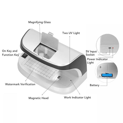 High Speed Money Counter With UV MG WM MGF Detection And Built In Magnifier Scale Banknote Verifier For US Dollars Euros Pounds Yuan And More Quick Counterfeit Check For Retail Cash Rooms Cashier Friendly featuring magnifying glass and UV lights