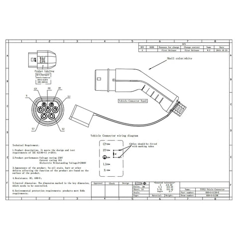 Premium Electric Vehicle Charging Adapter 3 Phase 32 Amp 22 Kilowatt Female Socket Receptacle wiring diagram details.