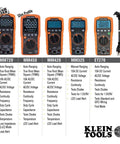 Klein Tools multimeters including Rugged Digital Multimeter With Auto-Ranging TRMS LoZ Ghost Voltage Elimination, 1000V AC/DC