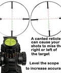 Anti Cant 1 Inch Rifle Scope Bubble Level Kit for Precision Long Range Shooting illustration with scope leveling guide
