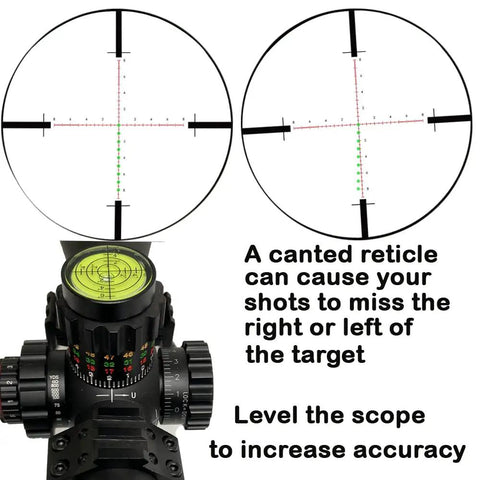 Anti Cant 1 Inch Rifle Scope Bubble Level Kit for Precision Long Range Shooting illustration with scope leveling guide