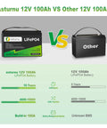 Comparison of Asturnu 12V 100Ah LiFePO4 Battery Group 31 with 100A BMS to another 12V 100Ah battery highlighting lifespan and build quality.
