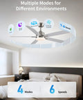 52 Inch Ceiling Fan With Lights And Remote, 6 Speed Reversible DC Motor, 3CCT Dimmable LED, Brushed Nickel Modern Fan in bedroom