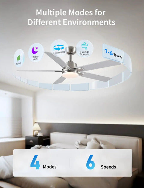 52 Inch Ceiling Fan With Lights And Remote, 6 Speed Reversible DC Motor, 3CCT Dimmable LED, Brushed Nickel Modern Fan in bedroom