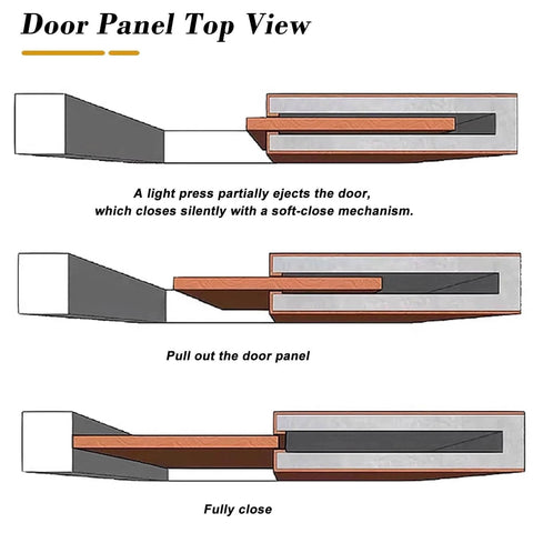 Sliding Door Track Kit With Soft Close Pocket Door Hardware Heavy Duty Smooth Quiet Black Barn Door System Top View Diagram