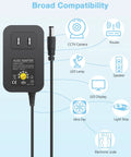 All In One Plug And Play Adjustable Power Supply 3V To 12V 30W with 14 Tips Polarity Converter and compatibility icons for devices