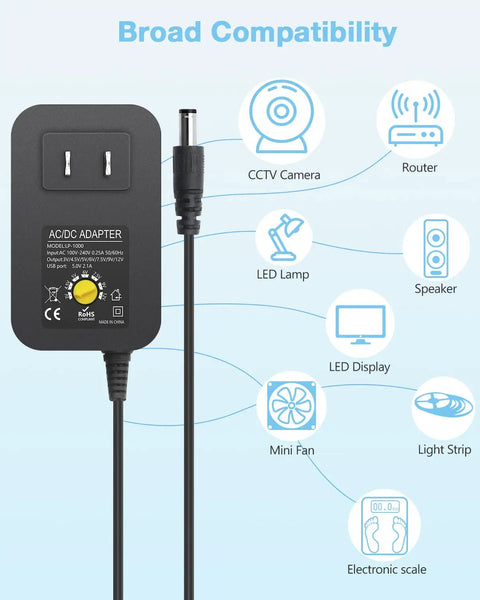 All In One Plug And Play Adjustable Power Supply 3V To 12V 30W with 14 Tips Polarity Converter and compatibility icons for devices
