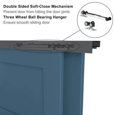 Built To Last Bypass Closet Door Hardware With Soft Close Mechanism For Double Doors 5ft Track System illustrated in use