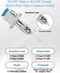 Hybrid Fiber Optic Adapter ST Male To SC Female, Plug And Play Singlemode 9/125 Micron with insertion and return loss details