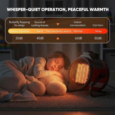 Child sleeping next to Space Heater 1500W PTC Cranks Out Fast Heat With 90 Degree Adjustable Angle, 6M Heat Throw, Stable Base For Indoor Use