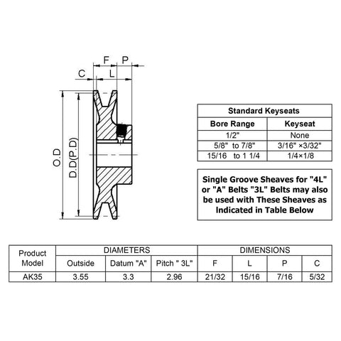 Technical diagram of AK3534 Beefy Cast Iron Pulley One Groove Motor Pulley For V Belts A 3L 4L Three Quarter Inch Bore And 3.55 Inch OD