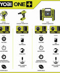 18 Volt One Plus Portable Cordless Tire Inflator with Ergonomic Pistol Grip and accessories showing usage for cars and bikes