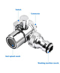3 Way Sink Faucet Diverter Valve Copper Adapter For Portable Washer And Countertop Dishwasher Splitter with labeled parts