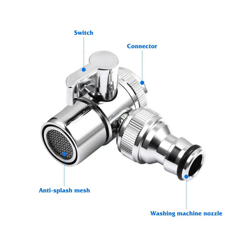 3 Way Sink Faucet Diverter Valve Copper Adapter For Portable Washer And Countertop Dishwasher Splitter with labeled parts