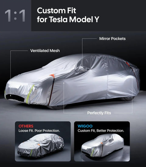 Custom-fit Tesla Model Y Car Cover All Weather Outdoor Protection with Waterproof UV Sun and Heat Shield, ventilated design