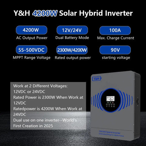 Hybrid Solar Inverter 4200W Power Up Dual 12V To 24V Output Pure Sine Wave Off Grid Home And RV Backup Power MPPT 100A Built In BMS RS485 4000W PV Input shown with specifications.