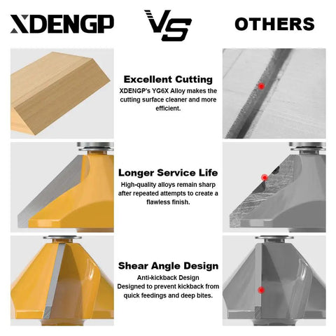 Comparison of XDENPG router bits showing excellent cutting, longer service life, and shear angle design for cleaner edges.