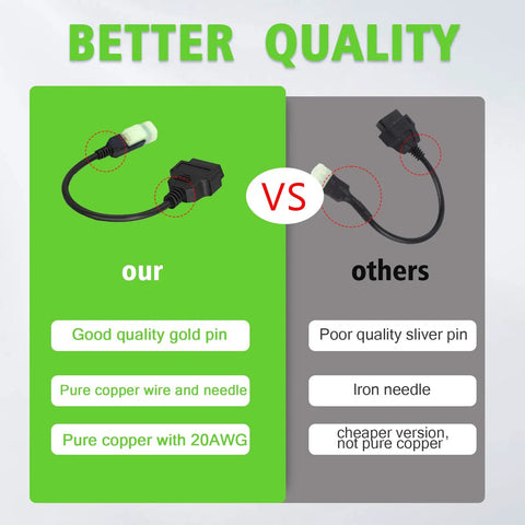 Comparison of Kawasaki 4 Pin To 16 Pin OBD2 Diagnostic Cable For Motorcycles with poor quality alternative