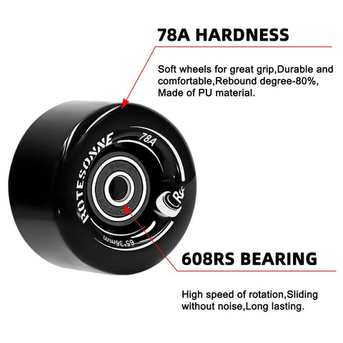 Close-up of 8 Pack 65 X 36 mm Quad Roller Skate Wheels 78A With ABEC 9 Bearings Installed For Double Row Skating Indoor Outdoor Use