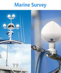 All-In-One GNSS Navigation Antenna for Vehicles, Marine, and Drones installed on a boat's structure for marine surveying.