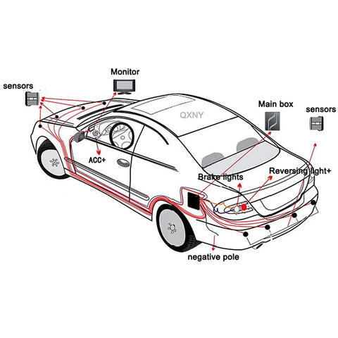 Diagram illustrating the installation of a Backup Parking Sensor System For Your Ride With Front And Rear Sensors, LCD Display, Distance Detection, And Audible Warnings, 6 Sensor Kit For Easy Backing Up And Solid Parking on a car.