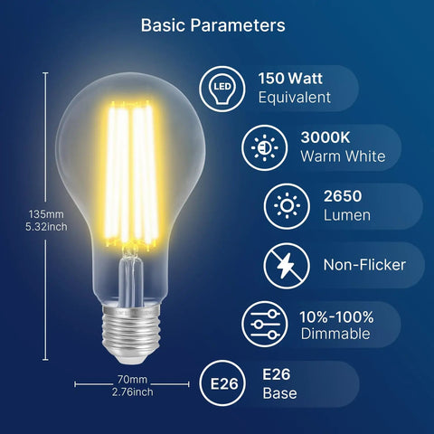 Dimmable A23 LED Bulbs 150W Equivalent 2650 Lumens 18W Energy Saver 3000K Warm White E26 Base 4 Pack info graphic