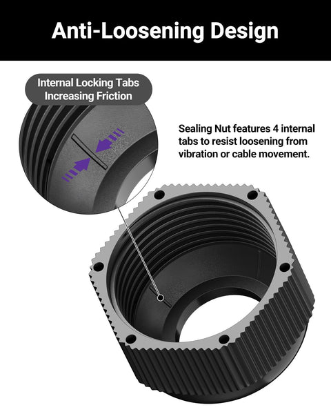 Close-up of anti-loosening internal locking tabs on Ten Pack Nylon Cable Glands One Quarter Inch NPT Waterproof IP68 Cord Connectors